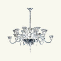 باكارا ثريا ميل نوي