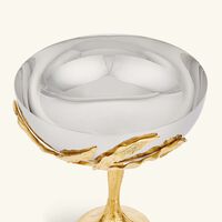 l objet fern bowl on stand