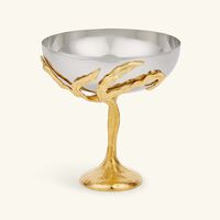 l objet fern bowl on stand