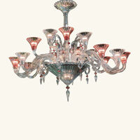 باكارا ثريا ميل نوي